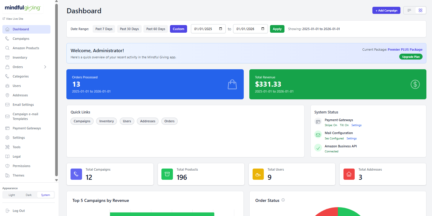 Mindful-Giving-Demo-Dashboard